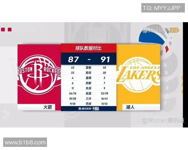 火箭与湖人季后赛第二场激战回顾球星表现与战术分析